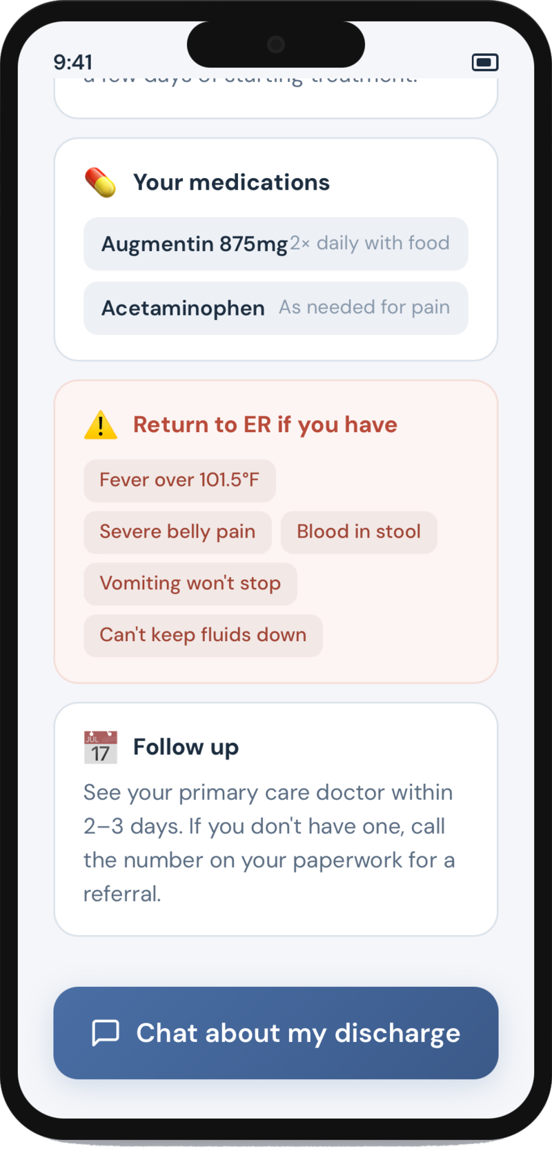 MyDischarge medications and warnings