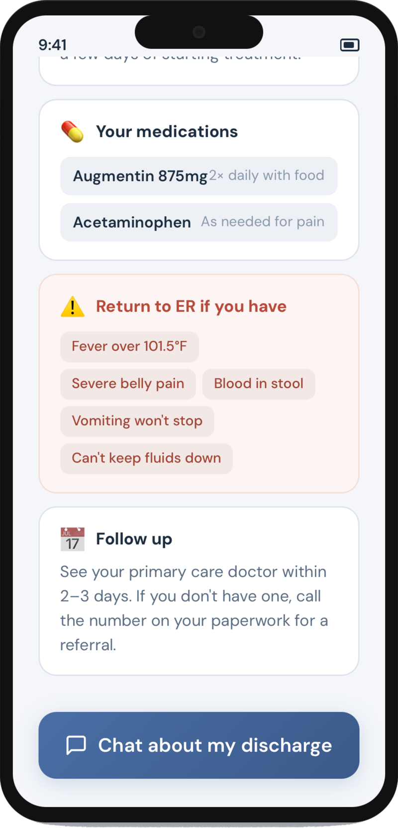 MyDischarge medications and warnings